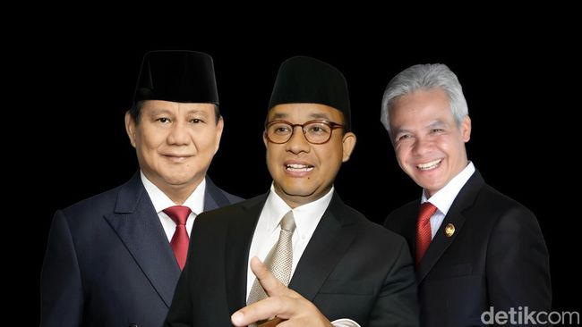 Menganalisis Nama Capres 2024: Antara Numerologi dan Keberuntungan Politik