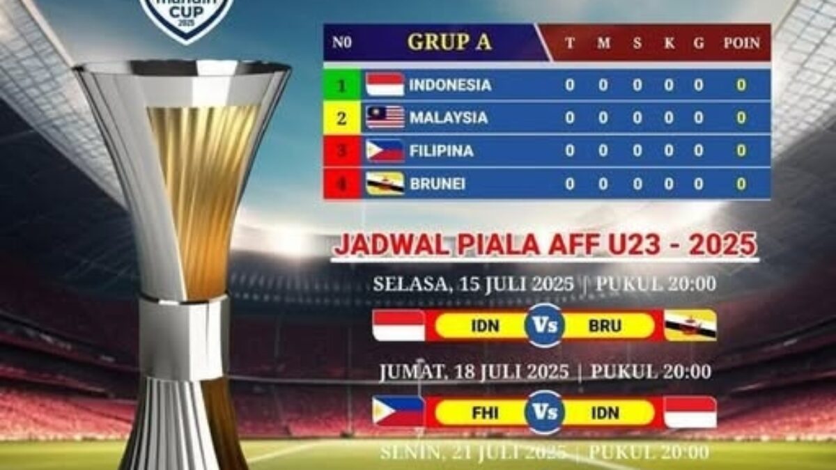 Indonesia Vs Malaysia U-23 Malam Ini: Wajib Menang Demi Tiket Semifinal Piala AFF 2025!