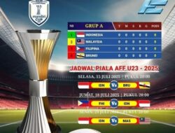 Indonesia Vs Malaysia U-23 Malam Ini: Wajib Menang Demi Tiket Semifinal Piala AFF 2025!