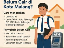Dana PIP 2025 Belum Cair di Kota Malang? Ini Cara Cek dan Mencairkannya