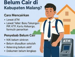 Cara Cairkan Dana PIP 2025 di Kabupaten Malang, Cek Syarat dan Lokasi Bank Penyalur