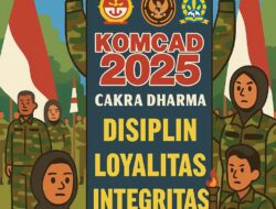 Gratis dan Resmi dari Kemhan: Daftar Komcad 2025 Sekarang!