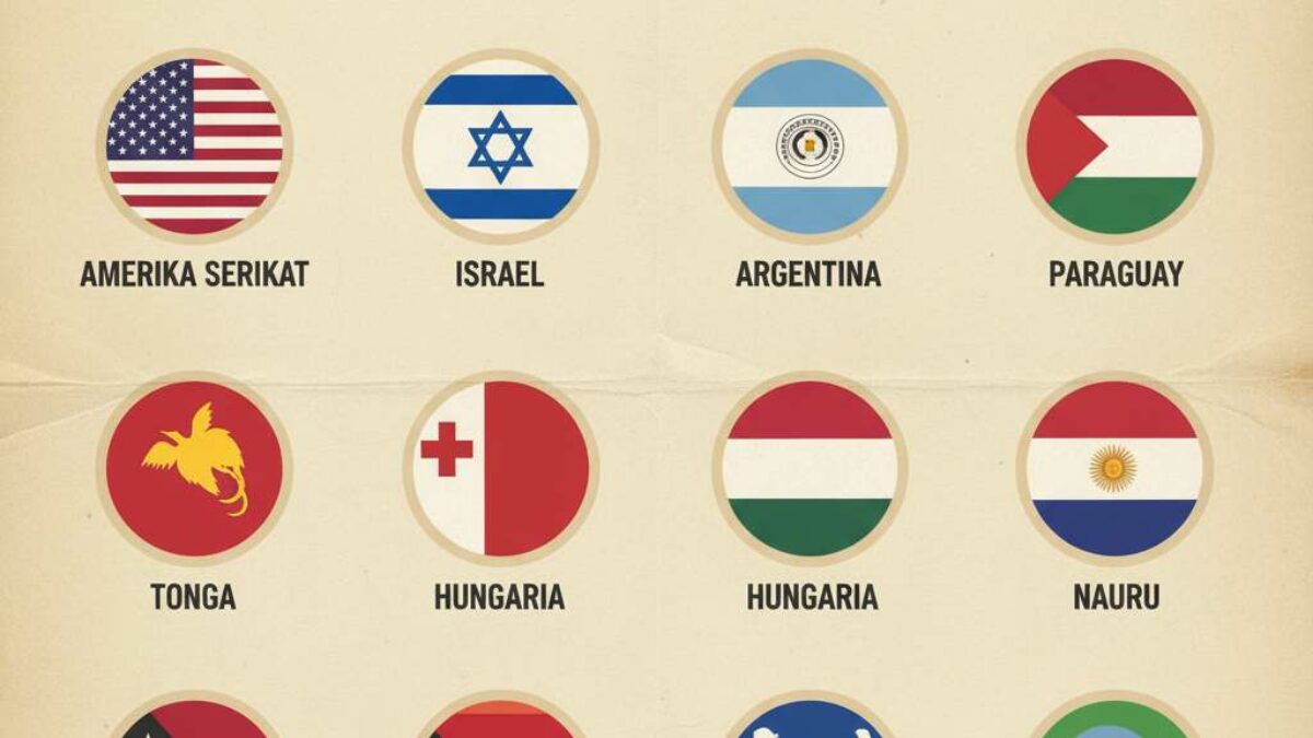 Sah! PBB Setujui Resolusi Negara Palestina, Berikut Negara yang Mendukung dan Menolak