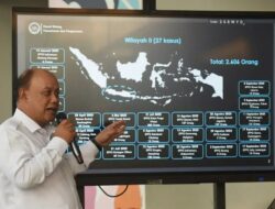 Di Balik Tragedi MBG: Rp355 Triliun Anggaran vs Keselamatan Ribuan Pelajar