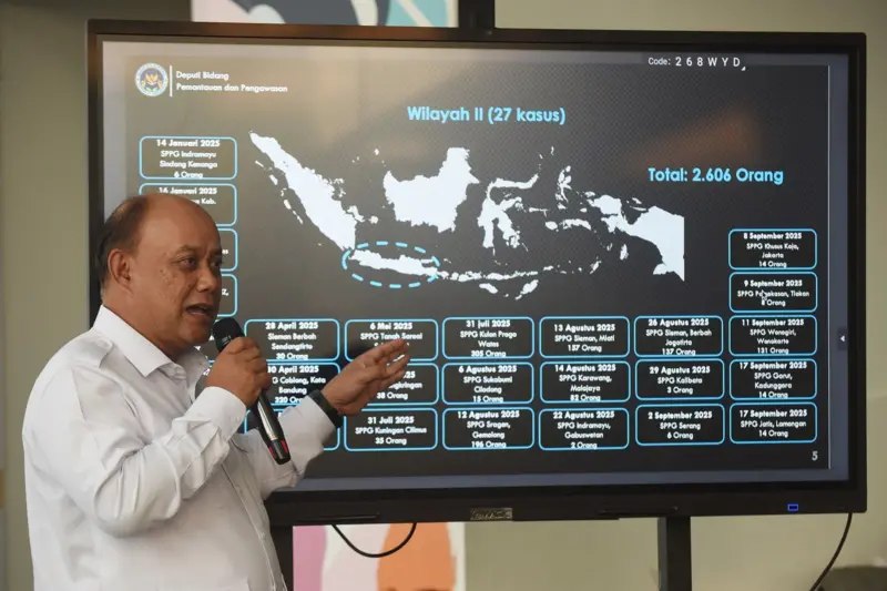 Di Balik Tragedi MBG: Rp355 Triliun Anggaran vs Keselamatan Ribuan Pelajar