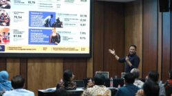 Implementasi SAKIP Efektif, Dorong Keberhasilan Kinerja Pemkot Malang