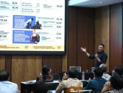 Implementasi SAKIP Efektif, Dorong Keberhasilan Kinerja Pemkot Malang