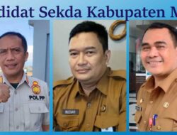 Pelantikan Sekda Kabupaten Malang Digelar Pekan Ini, Rabu atau Kamis Jadi Penentuan