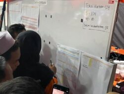 Update Terbaru Ambruknya Musala Ponpes Al Khoziny: 20 Orang Tewas, 44 Masih Hilang