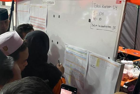 Update Terbaru Ambruknya Musala Ponpes Al Khoziny: 20 Orang Tewas, 44 Masih Hilang