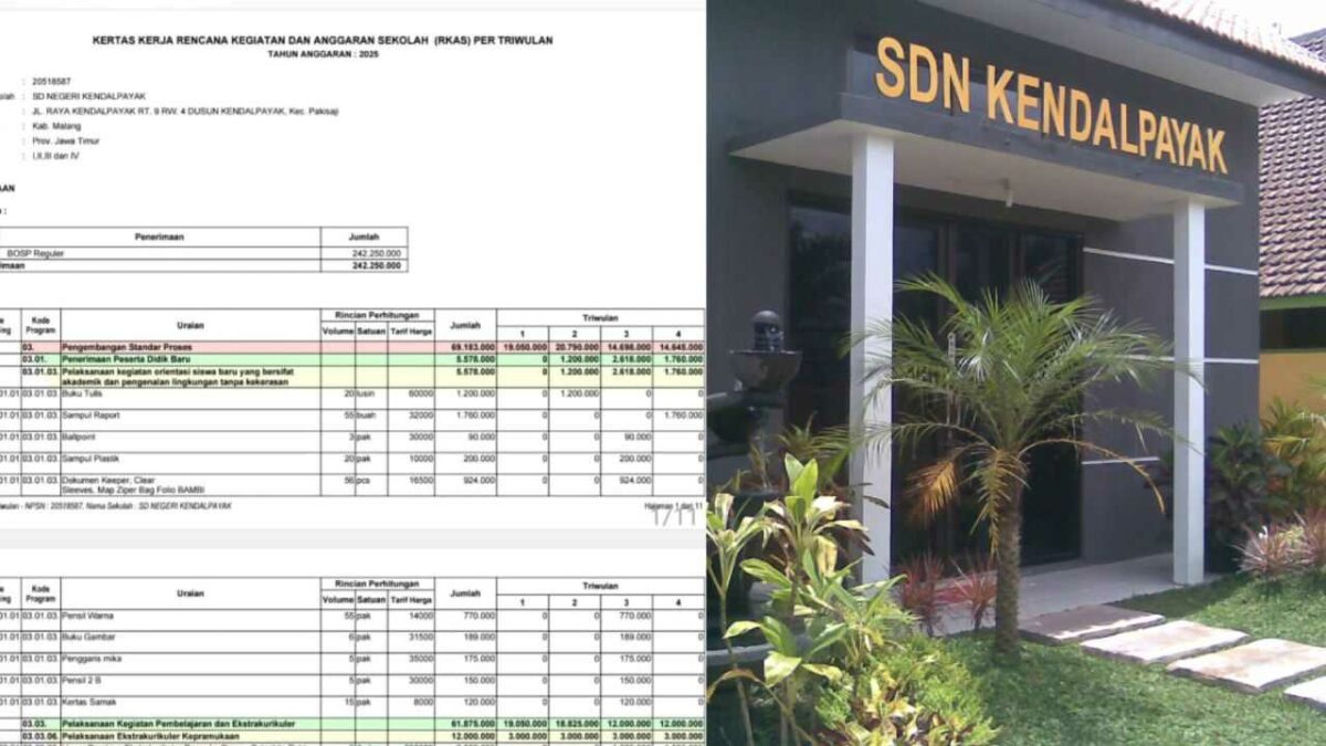 Meski Sejumlah Fakta Terungkap, Pemkab Malang Belum Putuskan Sanksi Dugaan Penyelewengan Dana BOS.