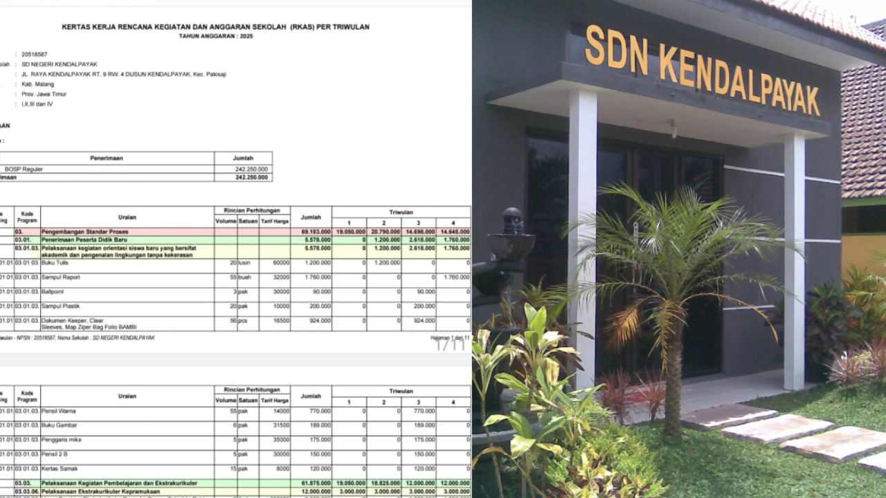 Meski Sejumlah Fakta Terungkap, Pemkab Malang Belum Putuskan Sanksi Dugaan Penyelewengan Dana BOS.