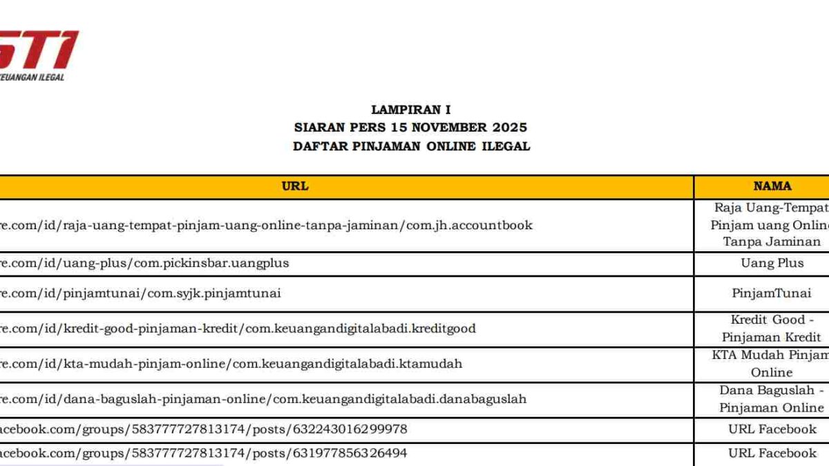 Daftar Pinjol Ilegal 15 November 2025 Dirilis OJK, Satgas Pasti Ungkap Modus Penipuan Baru