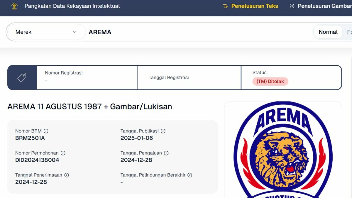  Legalitas vs Kerinduan: Mengapa Logo Ikonik Arema FC Tak Bisa Digunakan Sembarangan