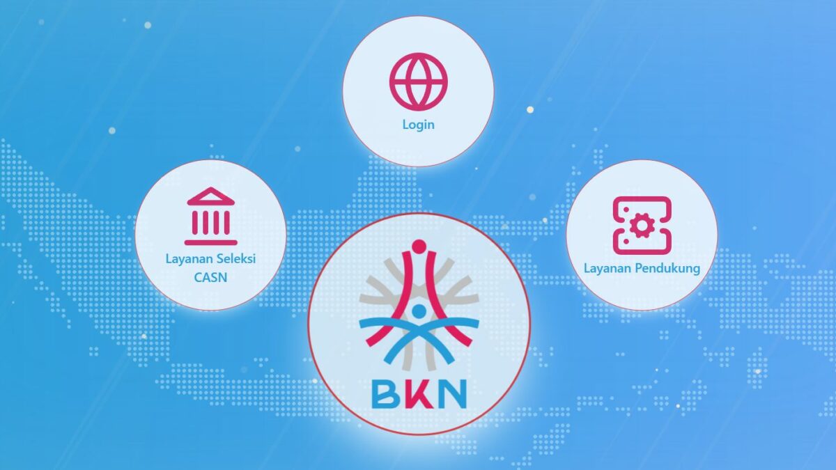 Login MyASN Kini Wajib MFA, Ini Cara Baru Akses ASN Digital