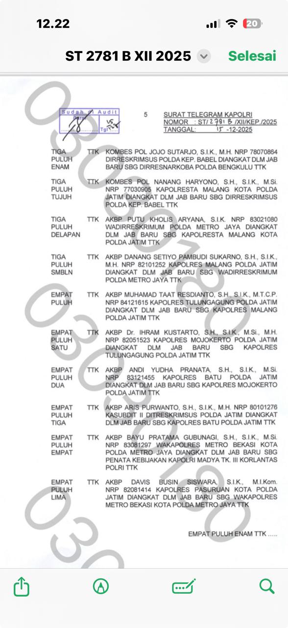 Jelang Natal dan Tahun Baru, Tiga Kapolres di Malang Raya Diganti