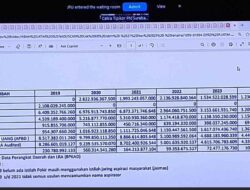Skema Dana Hibah DPRD Jatim Disorot, Pokir dan Nonpokir Bernilai Triliunan Rupiah