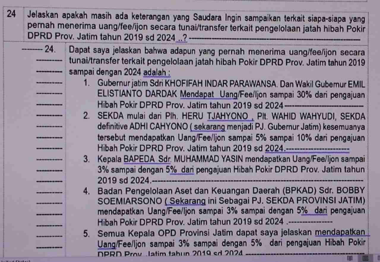 Khofifah Indar Parawansa Dipanggil JPU KPK Terkait Dugaan Fee Hibah Pokir DPRD Jatim