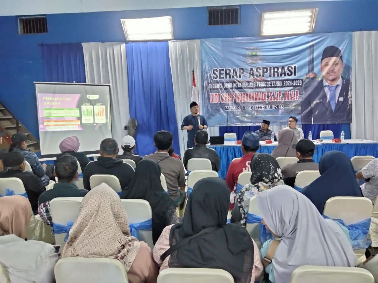 Sedot Rp 200 Miliar Lebih, Komisi C Minta Pengawasan Ekstra Ketat Program RT Berkelas, Rawan Penyelewengan dan Korupsi