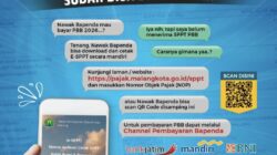 SPPT Sempat Molor, PBB 2026 Kota Malang Bisa Dibayar Hari Ini Tanpa Kenaikan