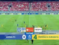 Persebaya Bungkam Arema FC 4-0 di Derby Jatim, Dominasi Berujung Kekalahan Telak