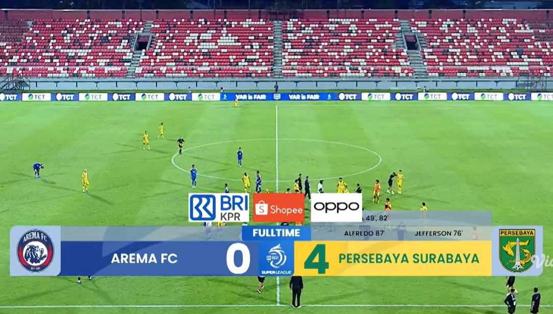 Persebaya Bungkam Arema FC 4-0 di Derby Jatim, Dominasi Berujung Kekalahan Telak