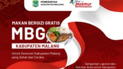 Pemkab Malang Terima Puluhan Aduan MBG, Mayoritas Soal Menu Makanan