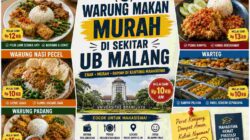 Warung Makan Murah di Sekitar UB Malang: Kenyang Kurang dari Rp20 Ribu