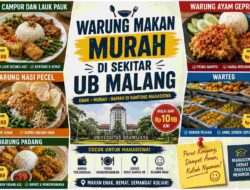 Warung Makan Murah di Sekitar UB Malang: Kenyang Kurang dari Rp20 Ribu