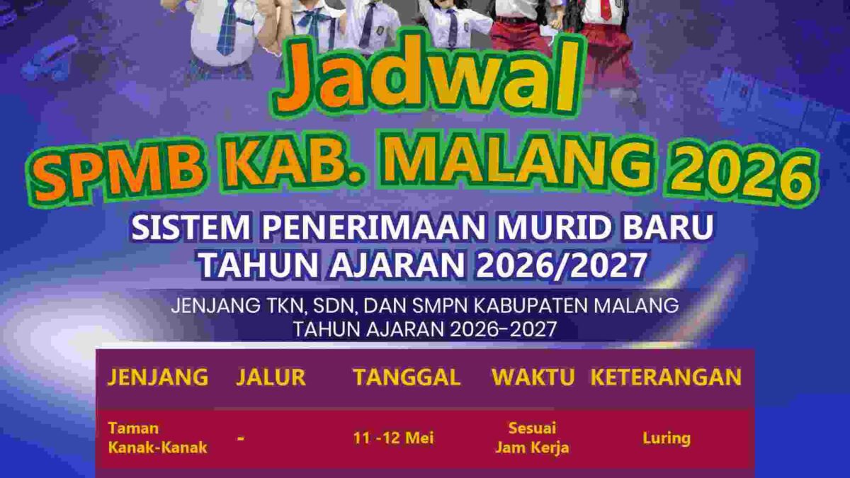 Dispendik Kabupaten Malang Rilis Jadwal SPMB 2026/2027 Jenjang TK hingga SMP