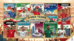 9 Tim Asia di Piala Dunia 2026: Terbanyak Sepanjang Sejarah — dan Dua di Antaranya Debutan