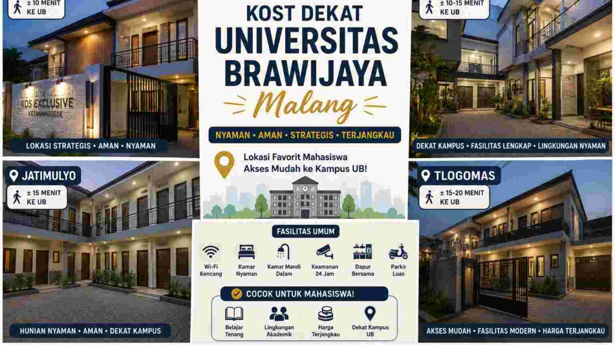 Kost Dekat Universitas Brawijaya Malang: Kawasan, Harga, dan Tips Memilih