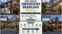 Kost Dekat Universitas Brawijaya Malang: Kawasan, Harga, dan Tips Memilih