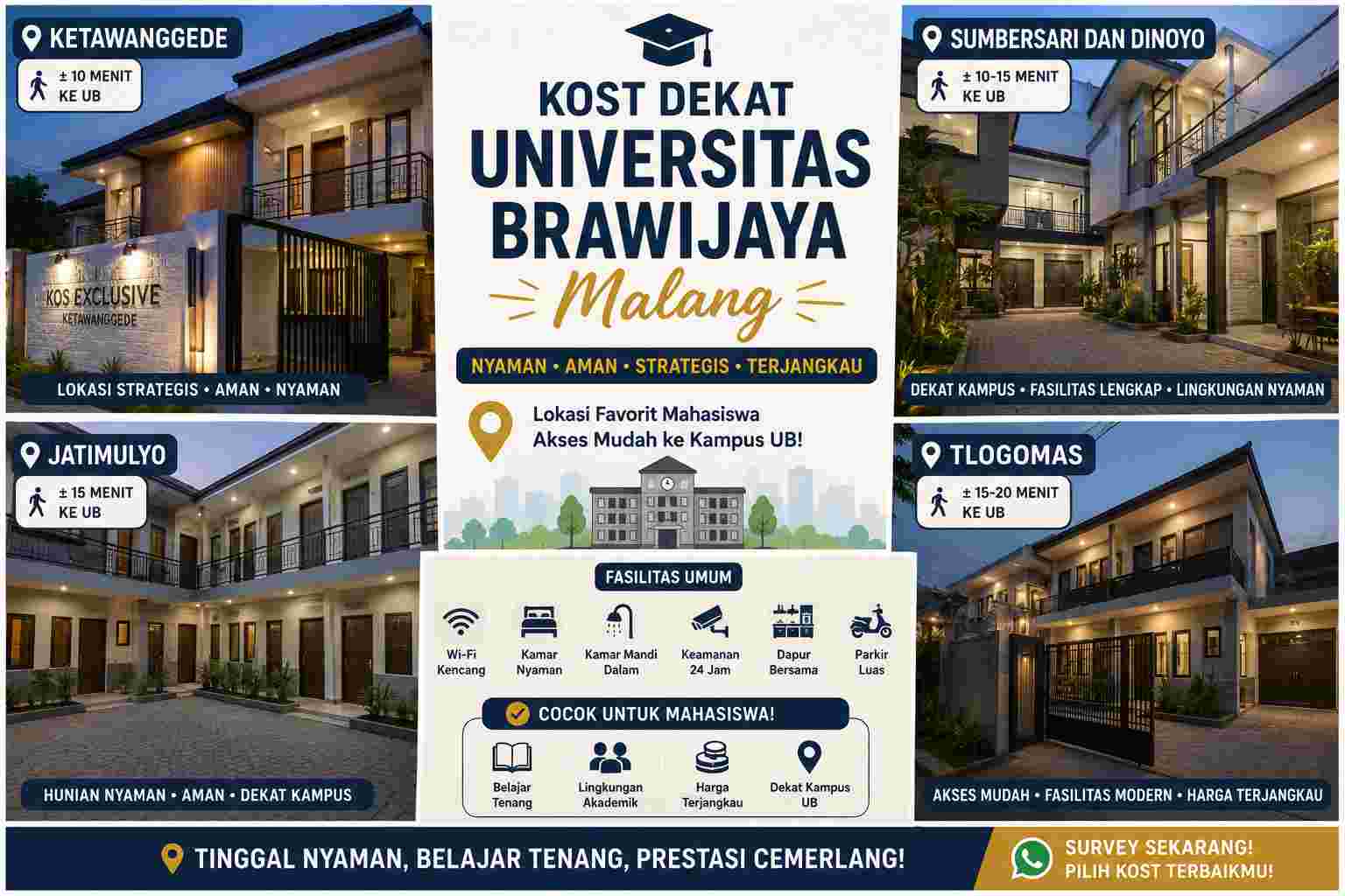 Kost Dekat Universitas Brawijaya Malang: Kawasan, Harga, dan Tips Memilih Kost Dekat Universitas Brawijaya Malang: Kawasan, Harga, dan Tips Memilih