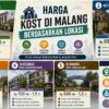 Harga Kost di Malang Berdasarkan Lokasi: Mana yang Paling Worth It?