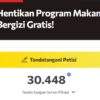 Petisi BEM Unair Tolak MBG Tembus 30 Ribu Tanda Tangan, Apa Alasannya?