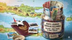 Panduan Anggaran Liburan Sekolah 2026: Simulasi Biaya Realistis untuk Keluarga