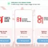 Link Resmi dan Cara Memilih Logo HUT RI Ke-81 2026, Voting Dibuka hingga 28 Juni