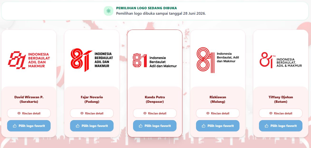 Link Resmi dan Cara Memilih Logo HUT RI Ke-81 2026, Voting Dibuka hingga 28 Juni