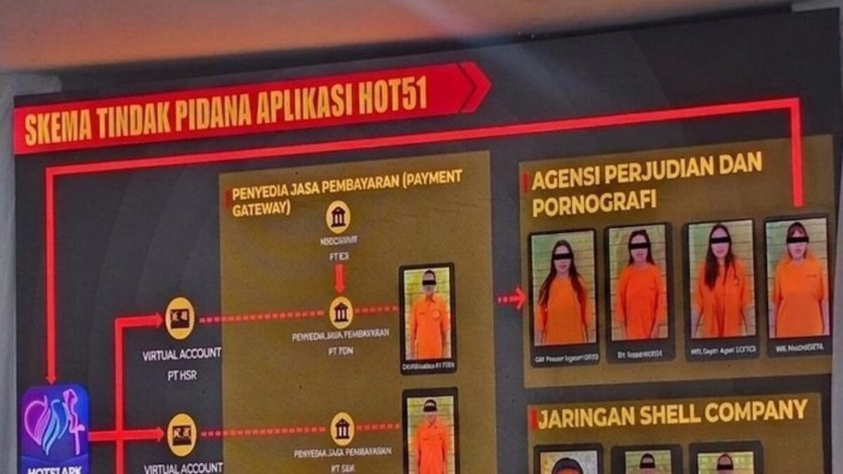 Polda Bongkar Modus HOT51, Judi Online dan Pornografi Diduga Putar Dana Rp559,8 Miliar