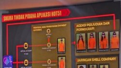 Polda Bongkar Modus HOT51, Judi Online dan Pornografi Diduga Putar Dana Rp559,8 Miliar
