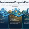 Jadwal Program Magang Nasional 2026 Resmi Dibuka, Simak Tahapan dan Tanggal Pentingnya