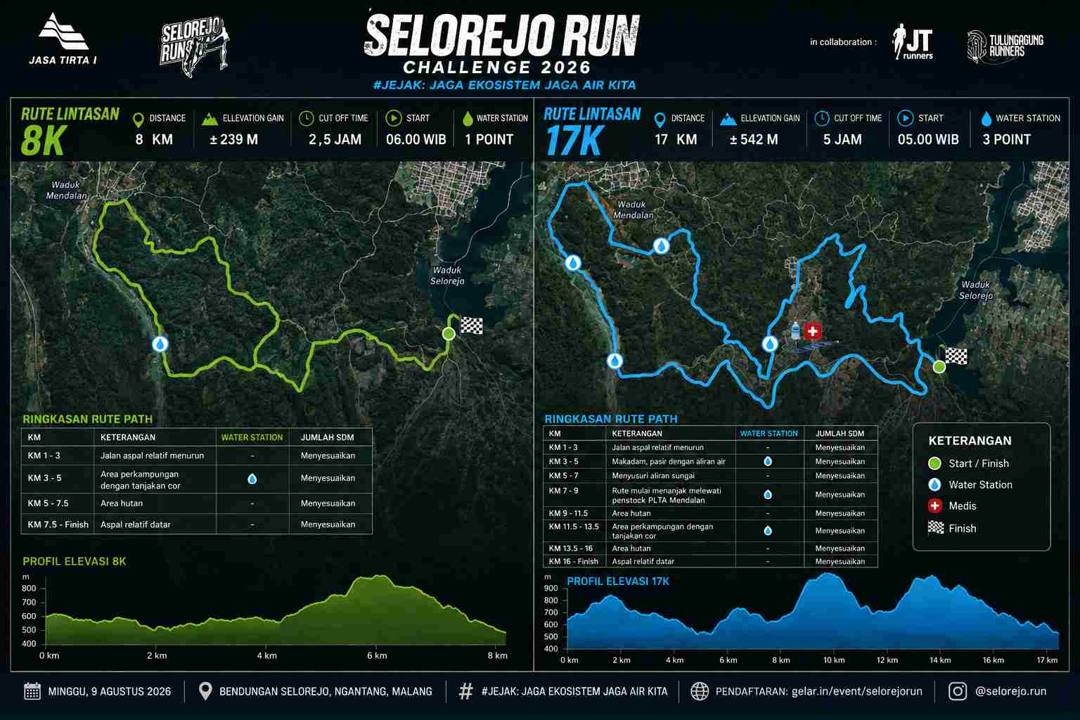 Infografik rute Selorejo Run Challenge 2026 menampilkan lintasan kategori 8K dan 17K lengkap dengan elevation gain, water station, waktu start, serta cut off time masing-masing kategori.