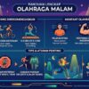 Olahraga Malam Mengganggu Tidur? Ini Intensitas dan Jeda yang Perlu Diperhatikan