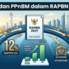 Pemerintah Targetkan Pajak Konsumsi Rp1.126 Triliun pada 2027