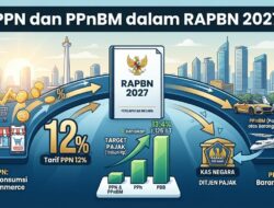 Pemerintah Targetkan Pajak Konsumsi Rp1.126 Triliun pada 2027