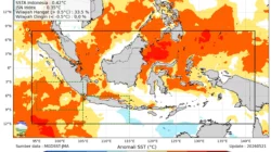 Prakiraan Cuaca Indonesia 7-13 Agustus 2026 di Tengah Menguatnya El Nino