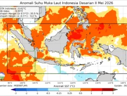 Prakiraan Cuaca Indonesia 7-13 Agustus 2026 di Tengah Menguatnya El Nino