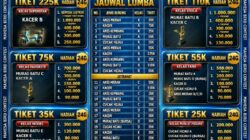 Mahesa Bird Contest September Ceria Siap Guncang Malang