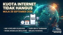 Kuota Internet Tak Boleh Hangus Mulai 28 September 2026, Ini Aturan Barunya